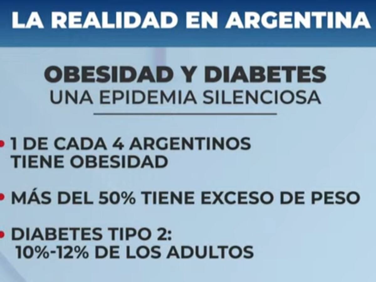 sintomas de tirzepatide Qu es el y por qu est causando tanto revuelo? Qu es la tirzepatida, el