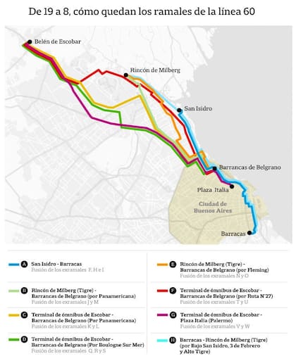 Los nuevos recorridos de la línea 60