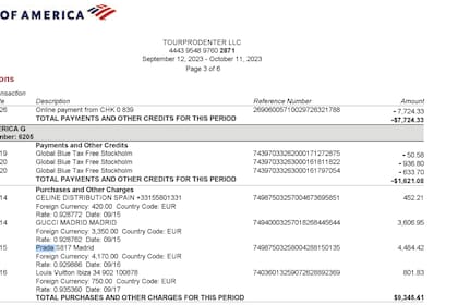 Los registros bancarios de la empresa contratada por la entidad deportiva nacional detallan una serie de erogaciones destinadas a fines particulares en el exterior