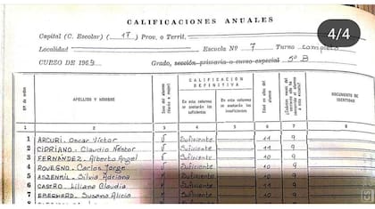 Los registros de la escuela República de México donde figura Alberto Fernandez como alumno de 5°B