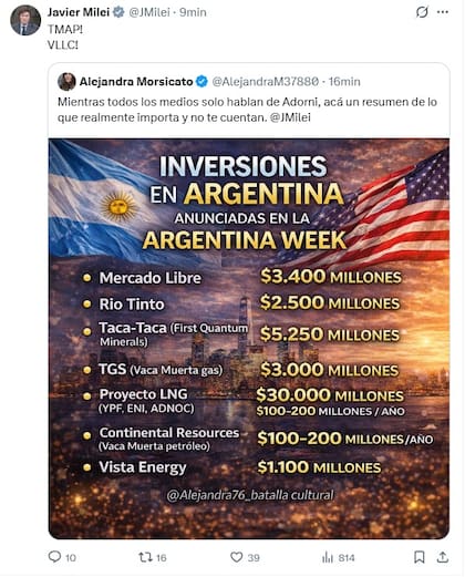 Los reposteos de Milei para apoyar a Adorni