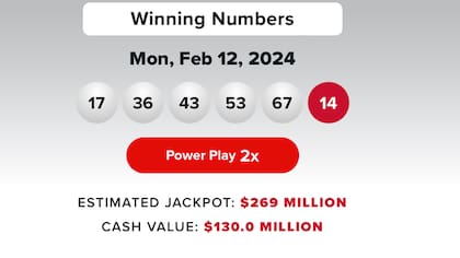 Los resultados de la lotería Powerball