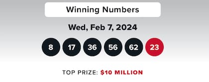Los resultados de la lotería Double Play del 7 de febrero