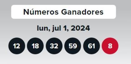 Los resultados de la lotería Double Play del lunes 1° de julio
