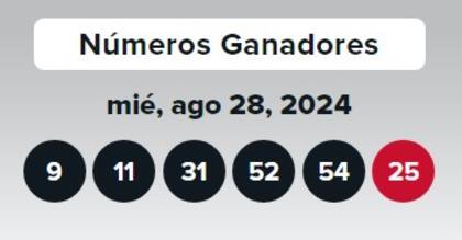 Los resultados de la lotería Double Play del miércoles 28 de agosto