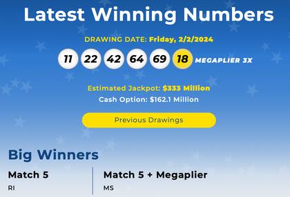 Los resultados de la lotería Mega Millions del 2 de febrero
