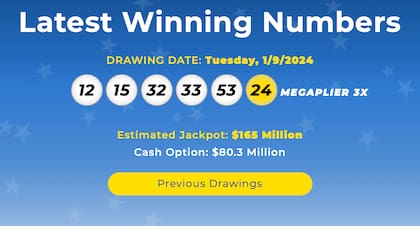 Los resultados de la lotería Mega Millions del 9 de enero