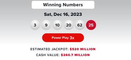 Los resultados de la lotería Powerball del 16 de diciembre