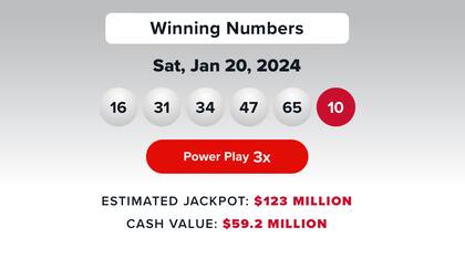 Los resultados de la lotería Powerball del 20 de enero