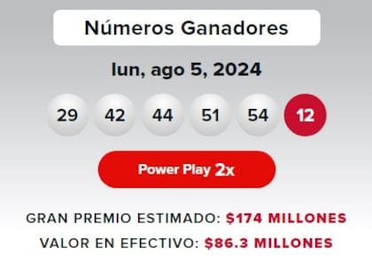 Los resultados de la lotería Powerball del lunes 5 de agosto