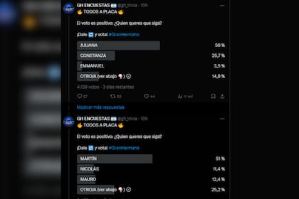Los resultados de las encuestas dan una visión de cómo podrían ser los datos oficiales (Captura X)