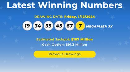 Los resultados de Mega Millions del 15 de enero