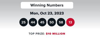 Los resultados del Double Play del 23 de octubre