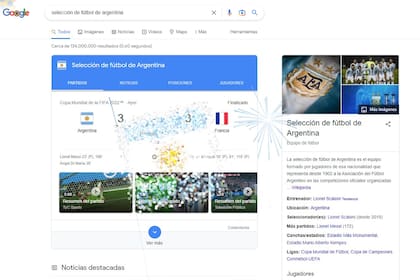 Los resultados sobre la Selección en Google se llenan de fuegos artificiales tras la victoria sobre Francia