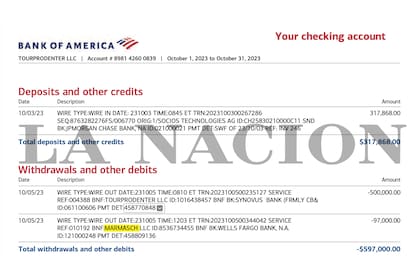 Los resúmenes bancarios de la cuenta de TourProdEnter del Bank of America.