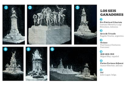 Los seis ganadores del concurso. Pro Patria et Libertate resultó el elegido, tras un empate técnico con "Sol", del belga Lagae.