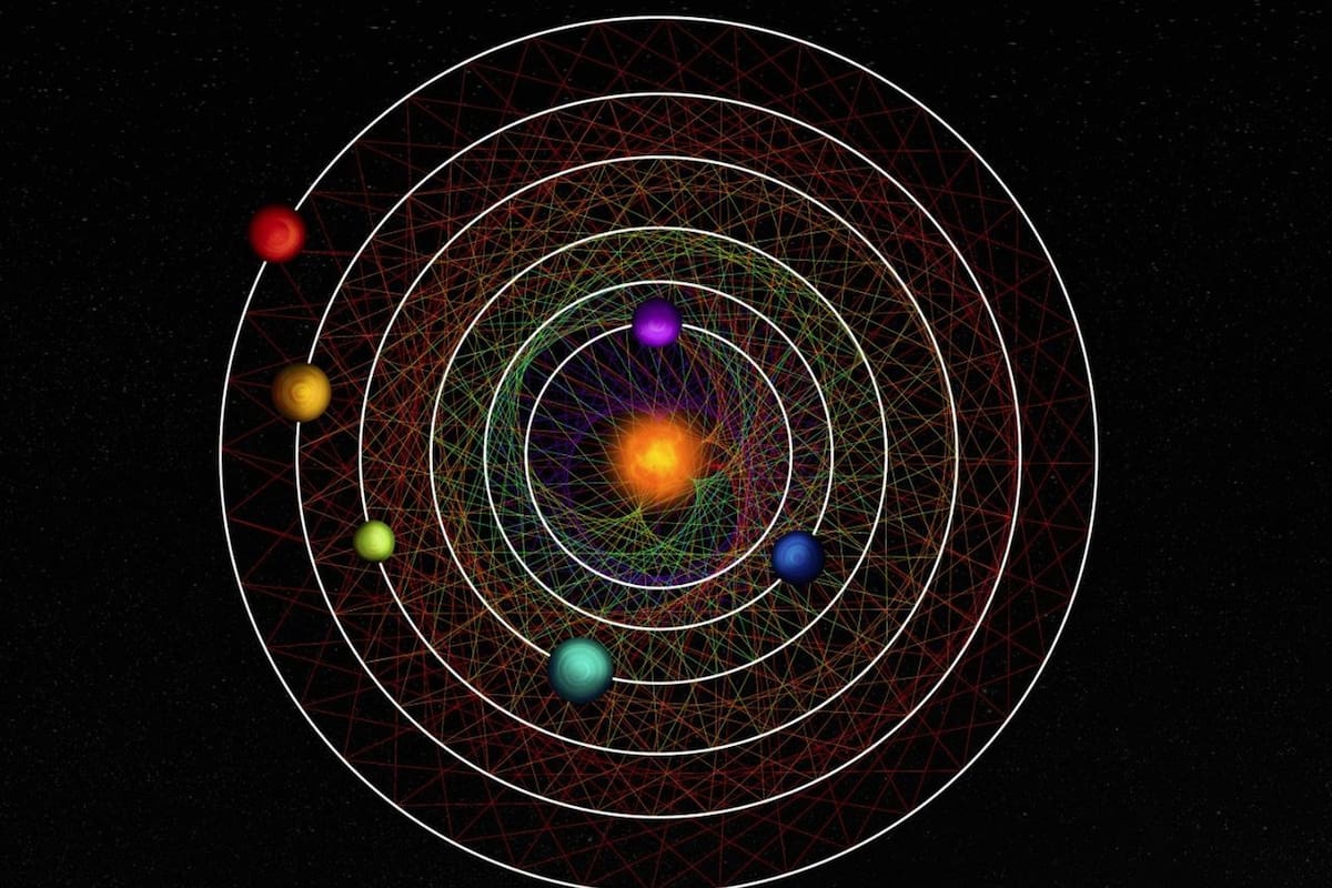 Los seis planetas del sistema HD 110067 crean juntos un patrón geométrico fascinante debido a su cadena de resonancia