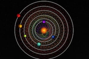 Los seis planetas del sistema HD 110067 crean juntos un patrón geométrico fascinante debido a su cadena de resonancia