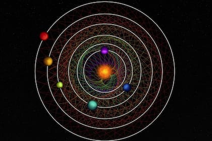 Los seis planetas del sistema HD 110067 crean juntos un patrón geométrico fascinante debido a su cadena de resonancia