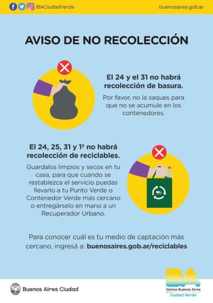 Los servicios de recolección de residuos en la Ciudad de Buenos Aires se verán afectados por las Fiestas
