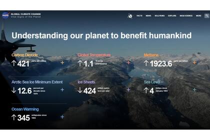 Los signos vitales del clima terrestre en el sitio de la NASA; todo para atrás