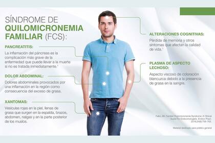 Los síntomas de la FCS son múltiples siendo el principal el dolor abdominal crónico.