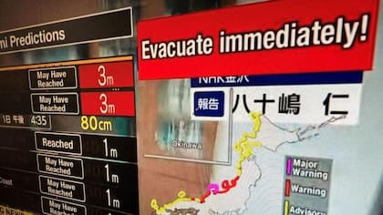 Los sistemas de alerta temprana por sí solos no son suficientes.