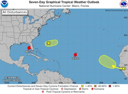 Los sistemas meteorológicos monitoreados por el NHC
