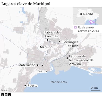 Los sitios claves de Mariúpol