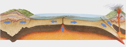 Los terremotos lentos han sido observados en en zonas de subducción donde interactuan placas tectónicas