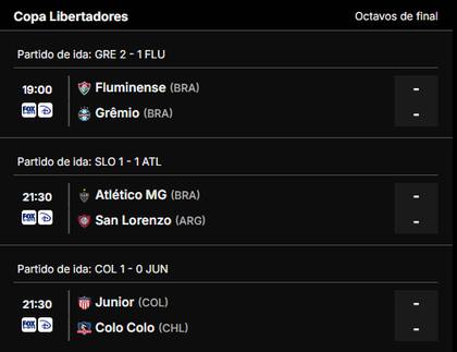 Los tres partidos de este martes en la Copa Libertadores 2024