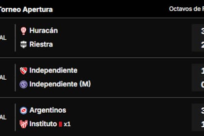 Los tres partidos de los octavos de final del Torneo Apertura 2025 que se disputaron este domingo