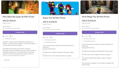Los tres planes del regreso de Kito Pizzas