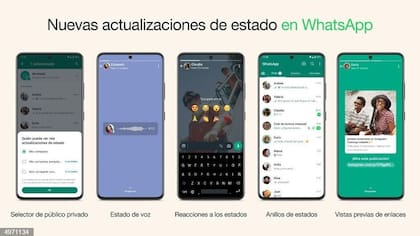 Los usuarios pueden realizar diversas actividades en WhatsApp