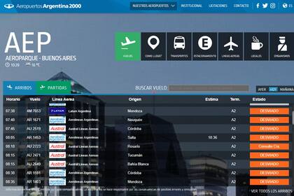 Los vuelos desviados según el tablero de vuelos de Aeropuertos Argentina 2000