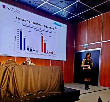 Lucía Kazelian, este fin de semana, durante su presentación en el 48° Congreso Argentino de Cardiología, en La Rural