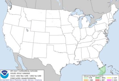 Luego de que el frente frío abandone Florida, se espera un clima más seco y templado desde el martes