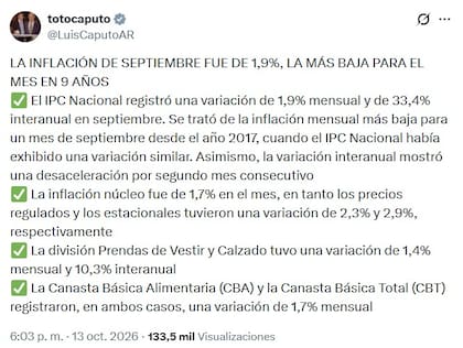 Luis Caputo, ministro de Economía, confirmó el índice de inflación para el mes de septiembre