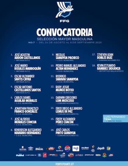 Luis Fernando Tena convocó a 18 jugadores para los próximos dos partidos de los guatemaltecos (X/ @fedefut_oficial)