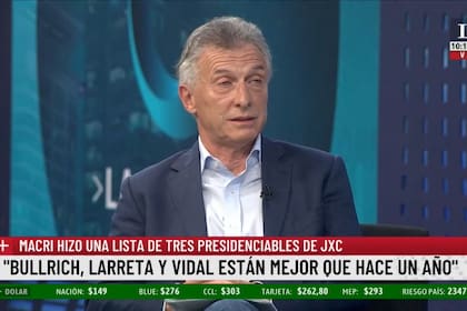 Luis Novaresio analizó por qué Macri nombró a Bullrich, Larreta y Vidal como posibles candidatos