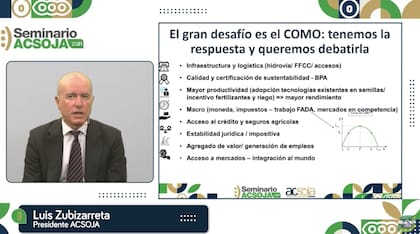 Luis Zubizarreta, presidente de la Asociación de la Cadena de la Soja Argentina (Acsoja)