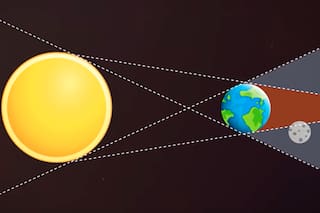 Cuándo alcanza su máximo el eclipse lunar y cuándo termina