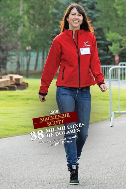 Mackenzie Scott - 25 años de matrimonio con Jeff Bezos