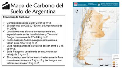 Mapa con kilos de carbono por metro cuadrado de suelo. Fuente: grupo de cartografía y evaluación de tierras del INTA Castelar