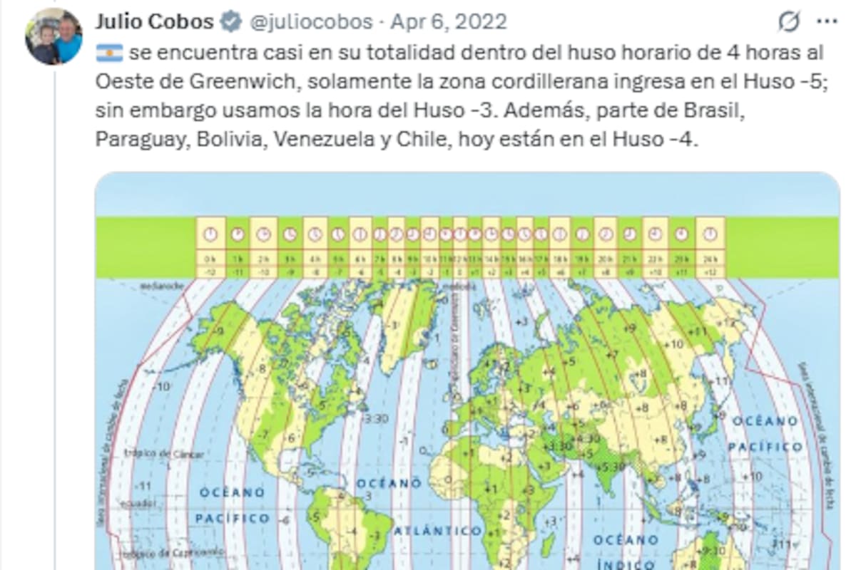 Mapa de husos horarios donde se observa la ubicación de Argentina dentro del huso -4 (Fuente: @juliocobos)