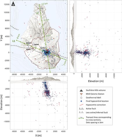 Mapa de Montserrat y vistas en sección transversal que muestran los terremotos utilizados en este estudio