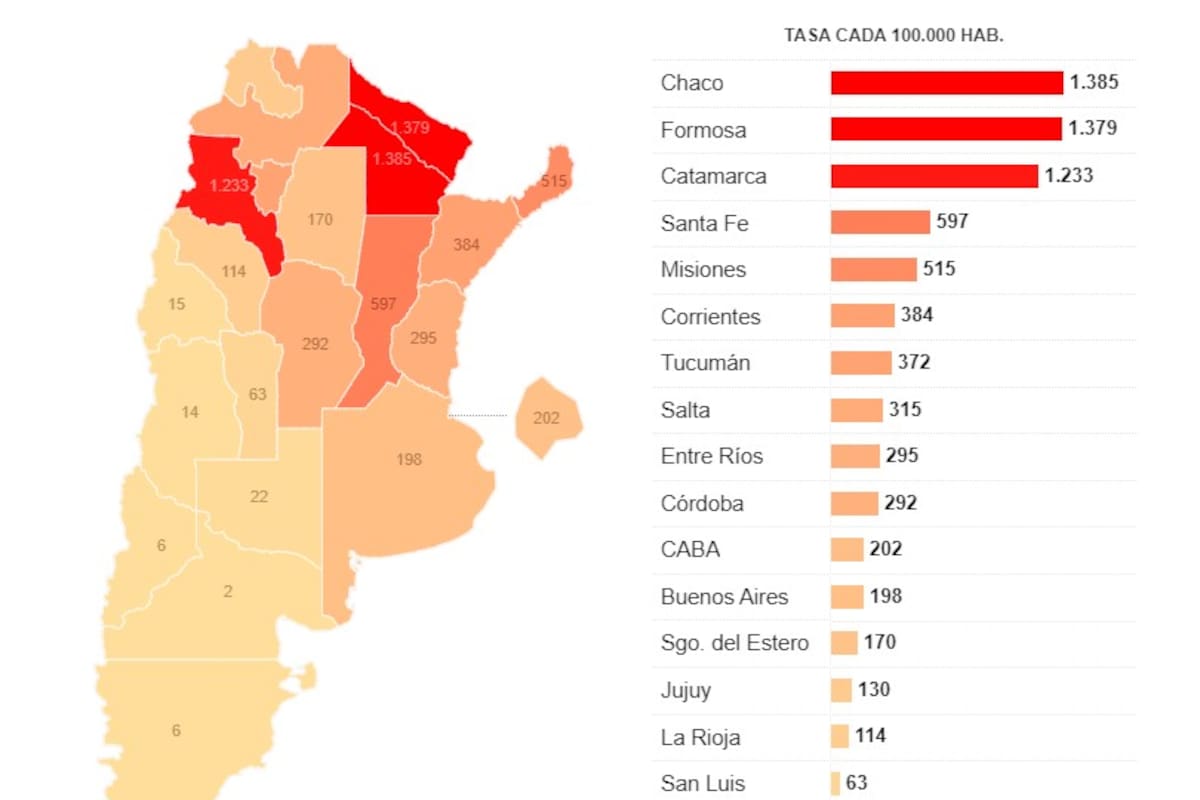 Mapa del dengue