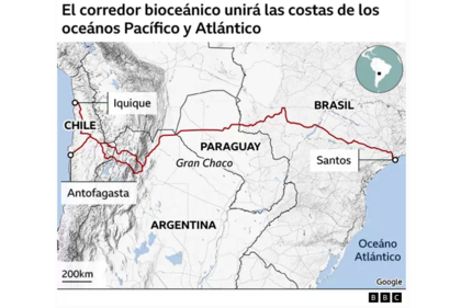Mapa del corredor bioceánico