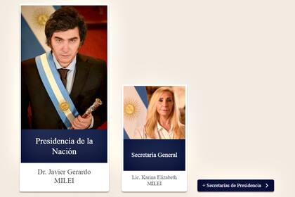 Mapa del Estado nacional