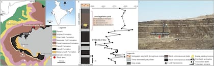 Mapa geológico de la cuenca de Kutch que muestra la localidad de los fósiles